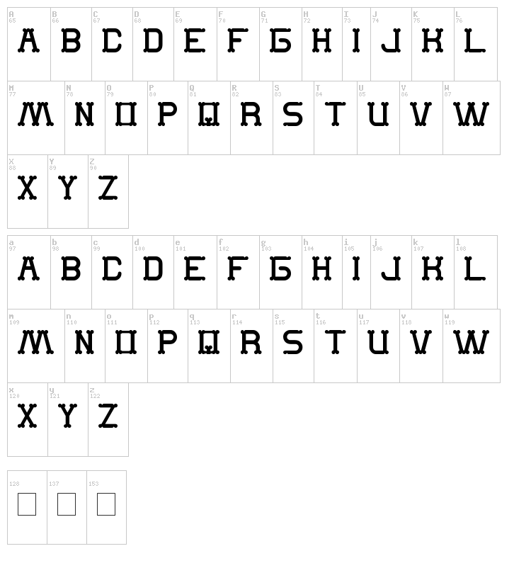 The Monkey font map